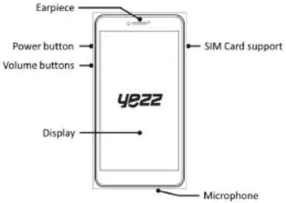 YEZZ Andy 6EL LTE - Phone layout - 1
