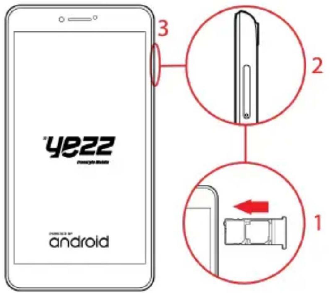YEZZ Andy 6EL LTE - Insérer une carte mémoire (en option) - 2