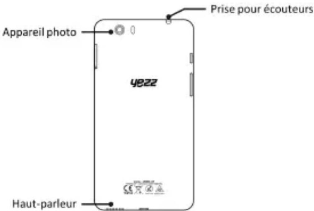 YEZZ Andy 6EL LTE - Configuration du téléphone - 2