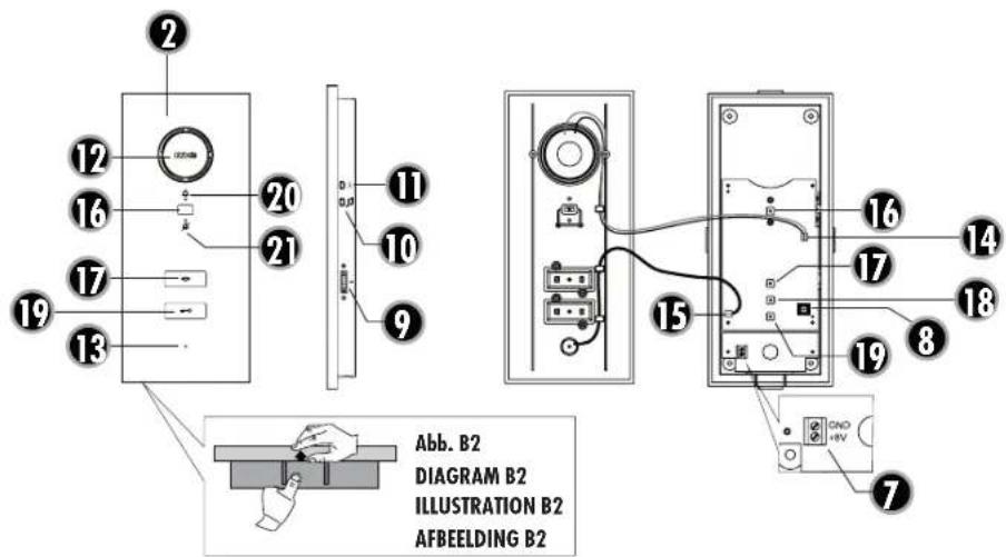ME ADVF10 - Responsabilité limitée - 2