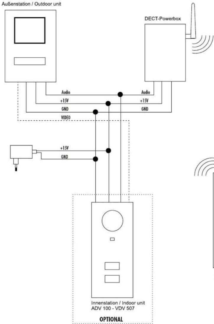 ME ADVF10 - GB - 6