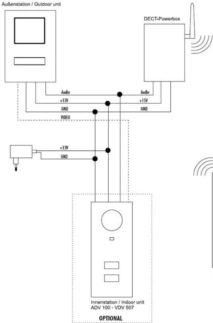 ME ADVF10 - Responsabilité limitée - 6