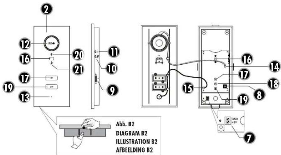 ME ADVF10 - 1