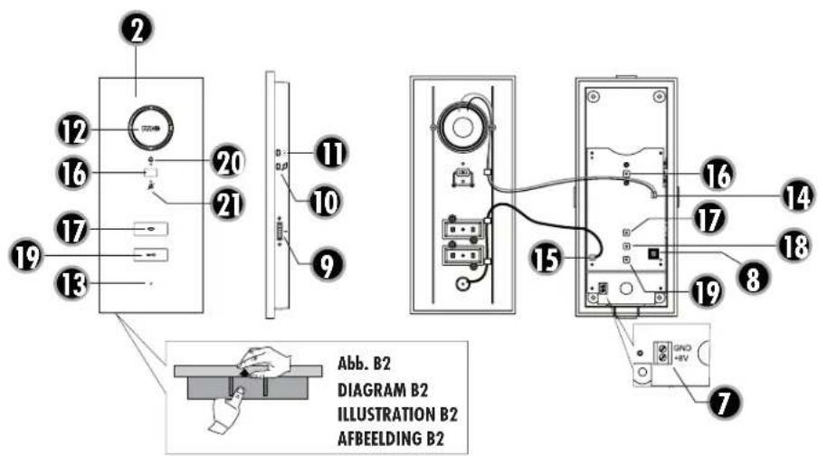 ME ADVF10 - GB - 2