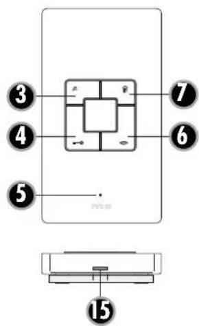 ME Vistus AD4020 - GB - 4