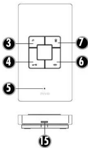 ME Vistus AD4020 - F - 4