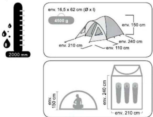 Rocktrail IAN 86026 - Specifications techniques - 1