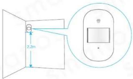 smanos X300 - Conseils d'installation - 1