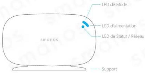 smanos X300 - Contenu de la boîte - 1