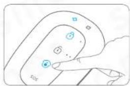 smanos X300 - SOS - 2