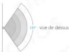 smanos X300 - Conseils d'installation - 6