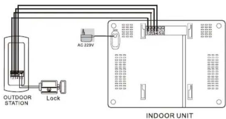 CHACON 34837 - Wiring diagram - 1