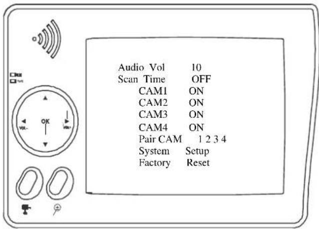 CHACON 34512 - Mode Vue - 7