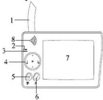 CHACON 34512 - Receptor inalámbrico LCD 3.5" - 1