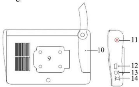 CHACON 34512 - Draadloze 3.5" LCD-ontvanger - 2