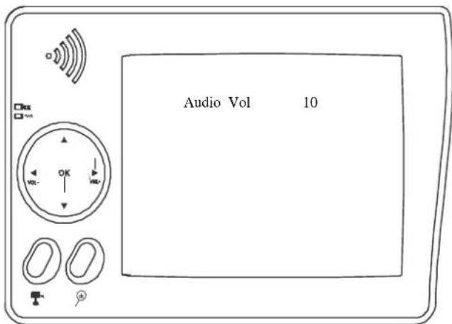 CHACON 34512 - Mode Vue - 8