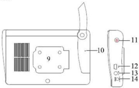 CHACON 34512 - Récepteur sans fil écran 3.5" - 2