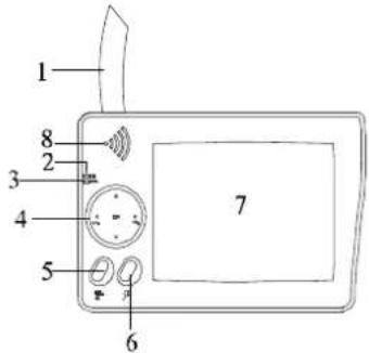 CHACON 34512 - Draadloze 3.5" LCD-ontvanger - 1