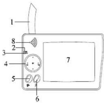 CHACON 34512 - Receptor Sem Fios com LCD de 3,5 polegadas - 1