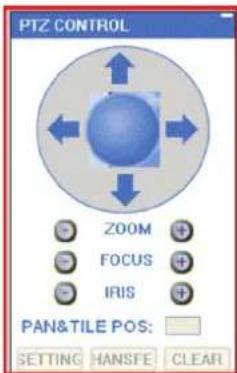 CHACON 34497 - COMMANDES PTZ - 1