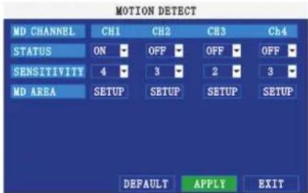 CHACON 34497 - MOTION DETECT - 1