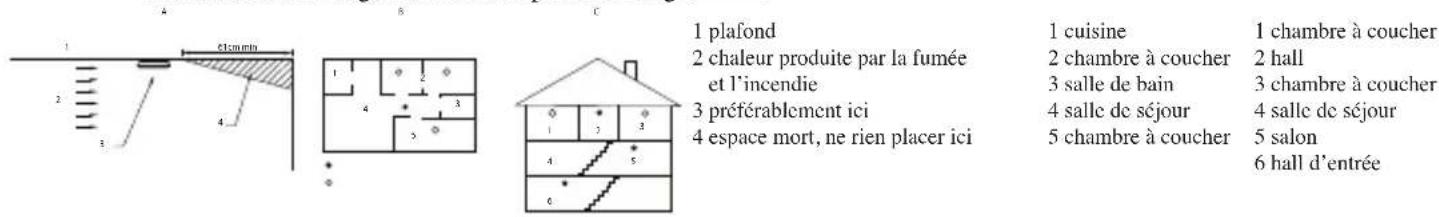 CHACON 34261 - 1