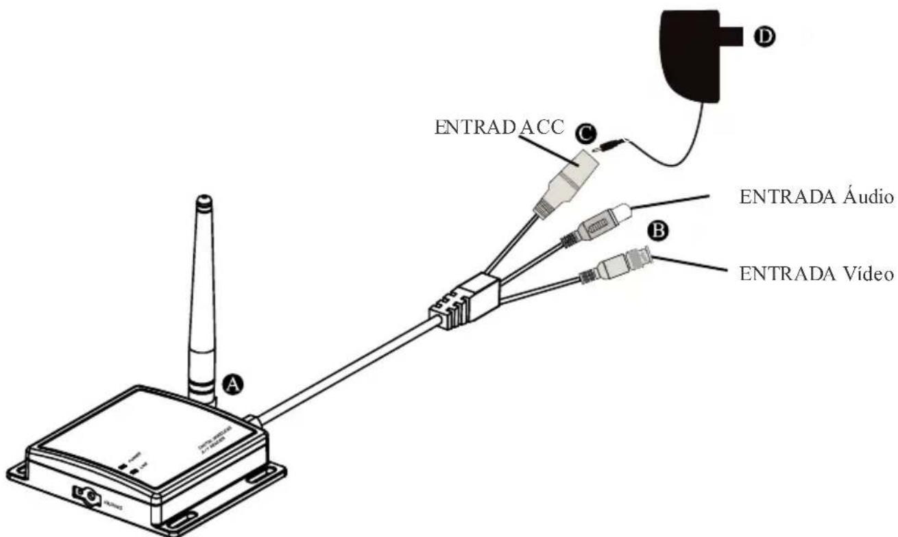 CHACON 34506 - Passo 1: domDiagsitivos - 1
