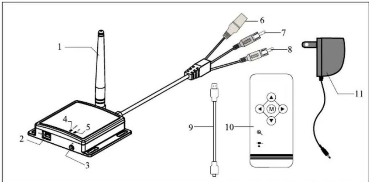 CHACON 34506 - Récepteur - 1