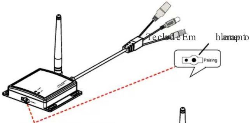 CHACON 34506 - Emparelhar o Transmissor - 6