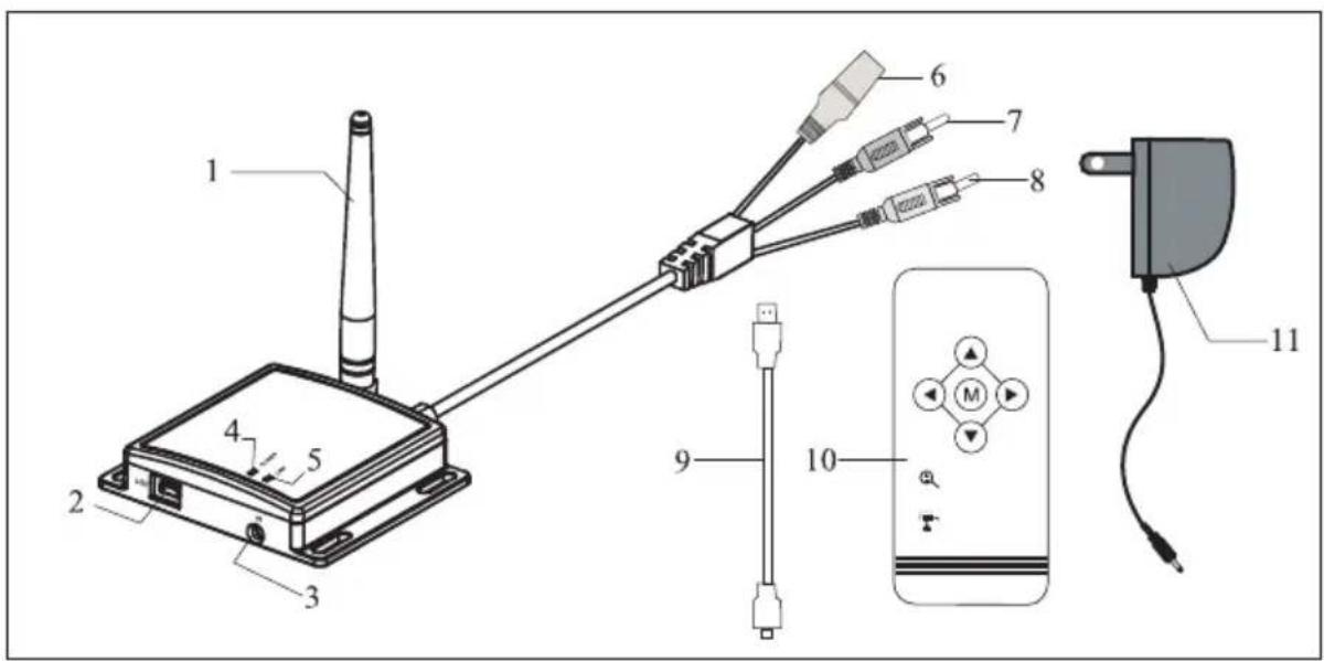 CHACON 34506 - Receptor - 1