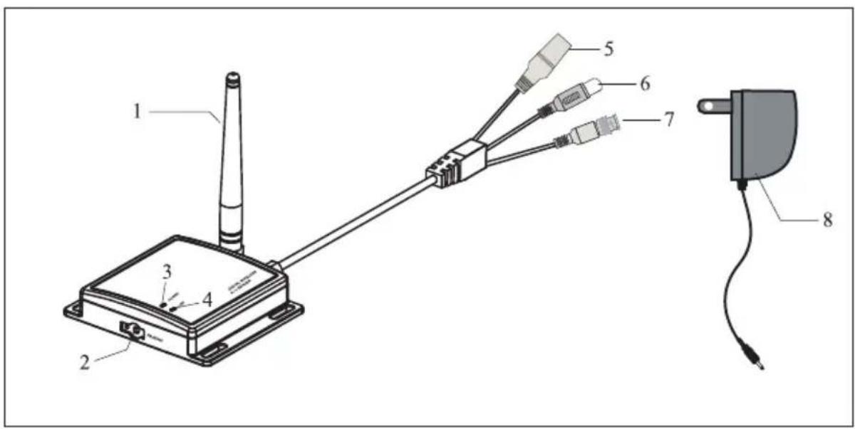 CHACON 34506 - Transmitter - 1
