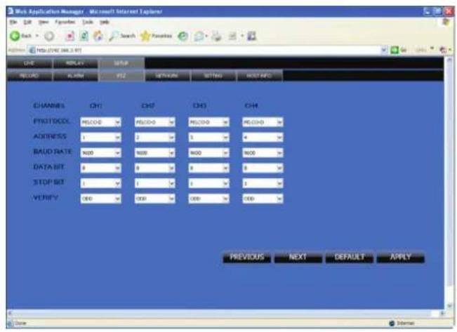 CHACON 34479 - PTZ - 1