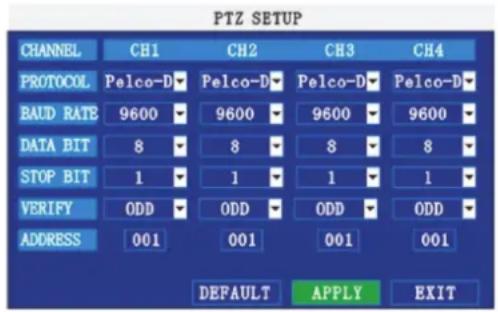 CHACON 34479 - PTZ - 1