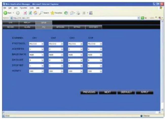 CHACON 34479 - PTZ - 1