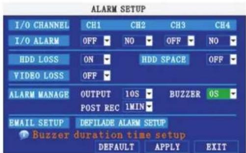 CHACON 34479 - ALARMA - 1