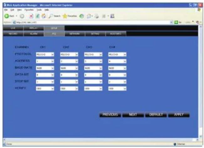 CHACON 34479 - PTZ - 1