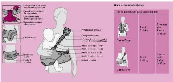 QUINNY Curbb - INSTRUCCIONES GENERALES - 1