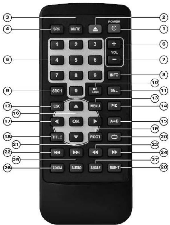 XZENT XT8026BT - TELECOMMANDE - 2
