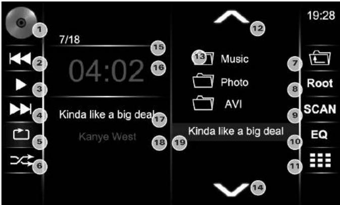 XZENT XT7016 - LECTURE - 3