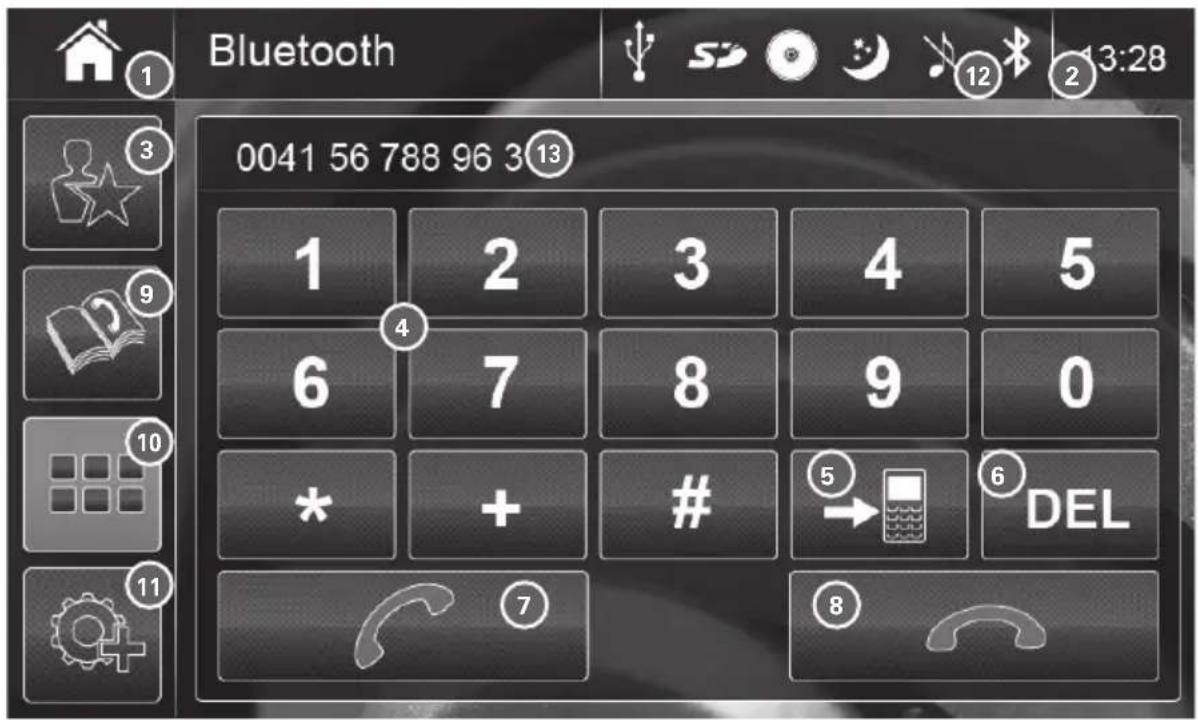 XZENT X302BT - MODE PAVÉ NUMÉRIQUE - 1