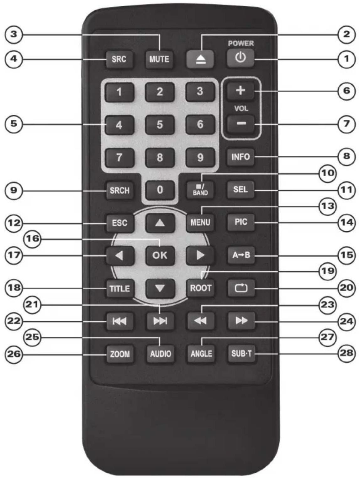 XZENT X302BT - Divers - 1
