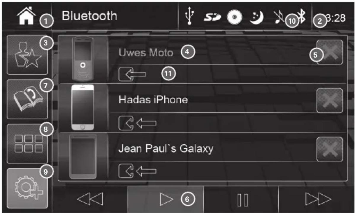 XZENT X302BT - RÉGLAGE + MODE - 1