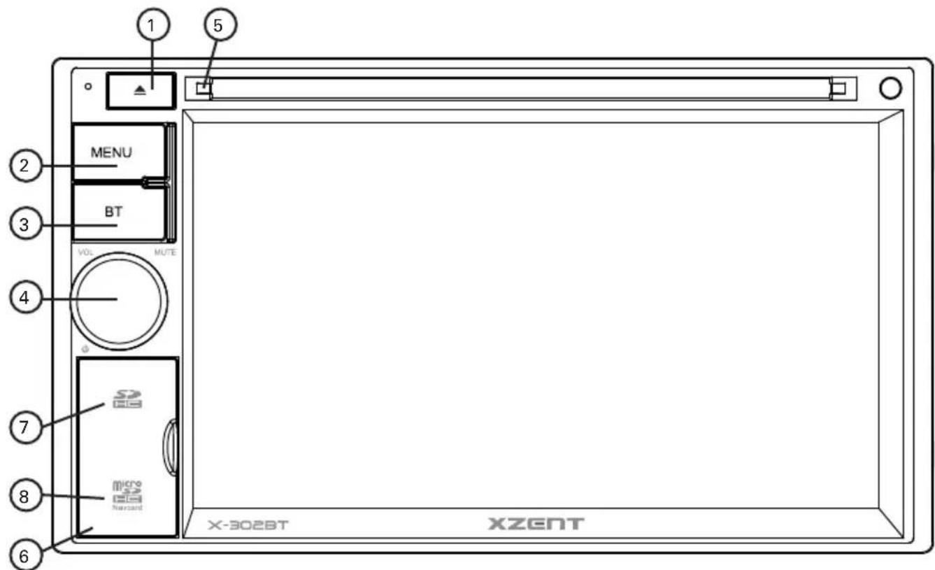 XZENT X302BT - INFORMATIONS SUR LA SÉCURITÉ - 1