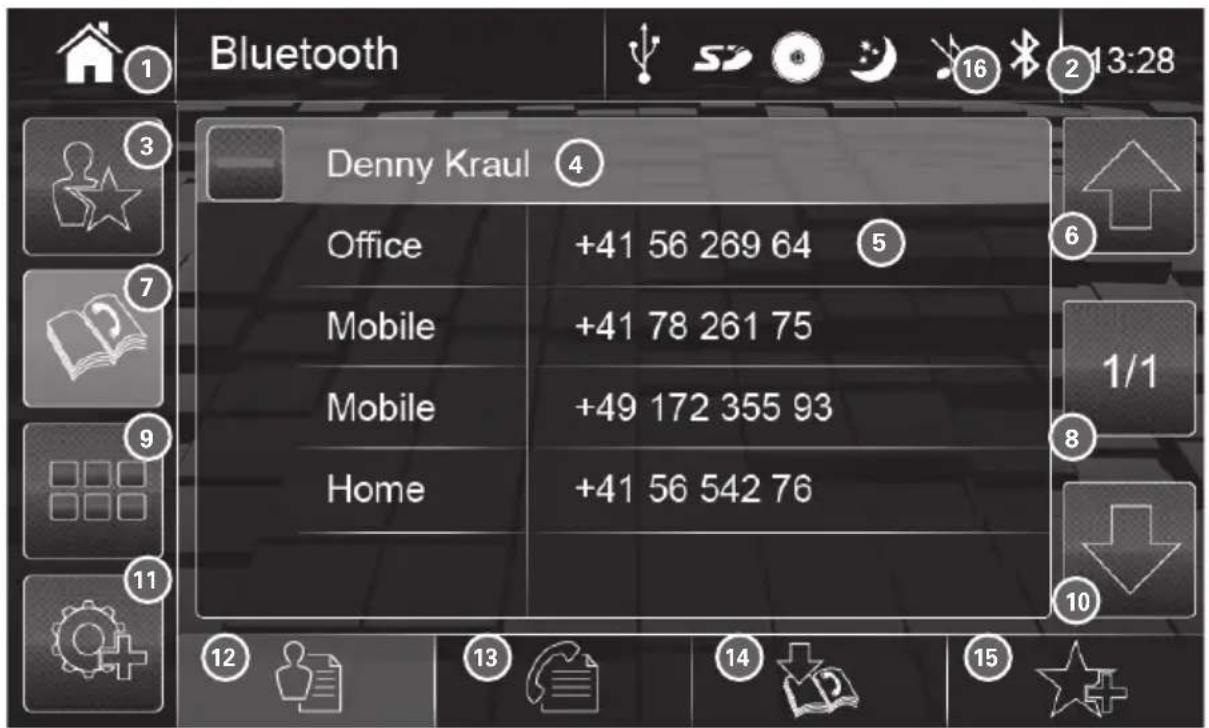 XZENT X202BT - MODE RÉPERTOIRE - 1