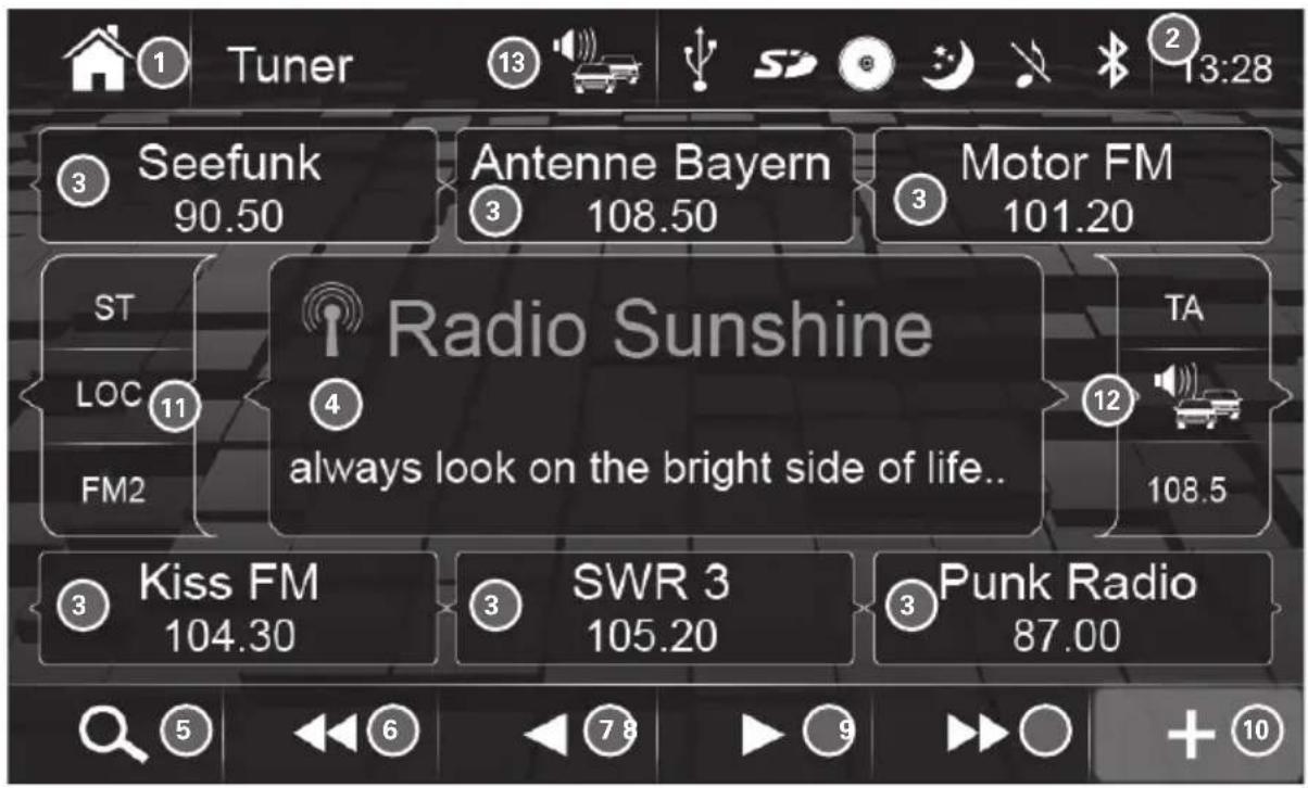 XZENT X202BT - Réorganiser les icônes dans la partie principale et inférieure - 1