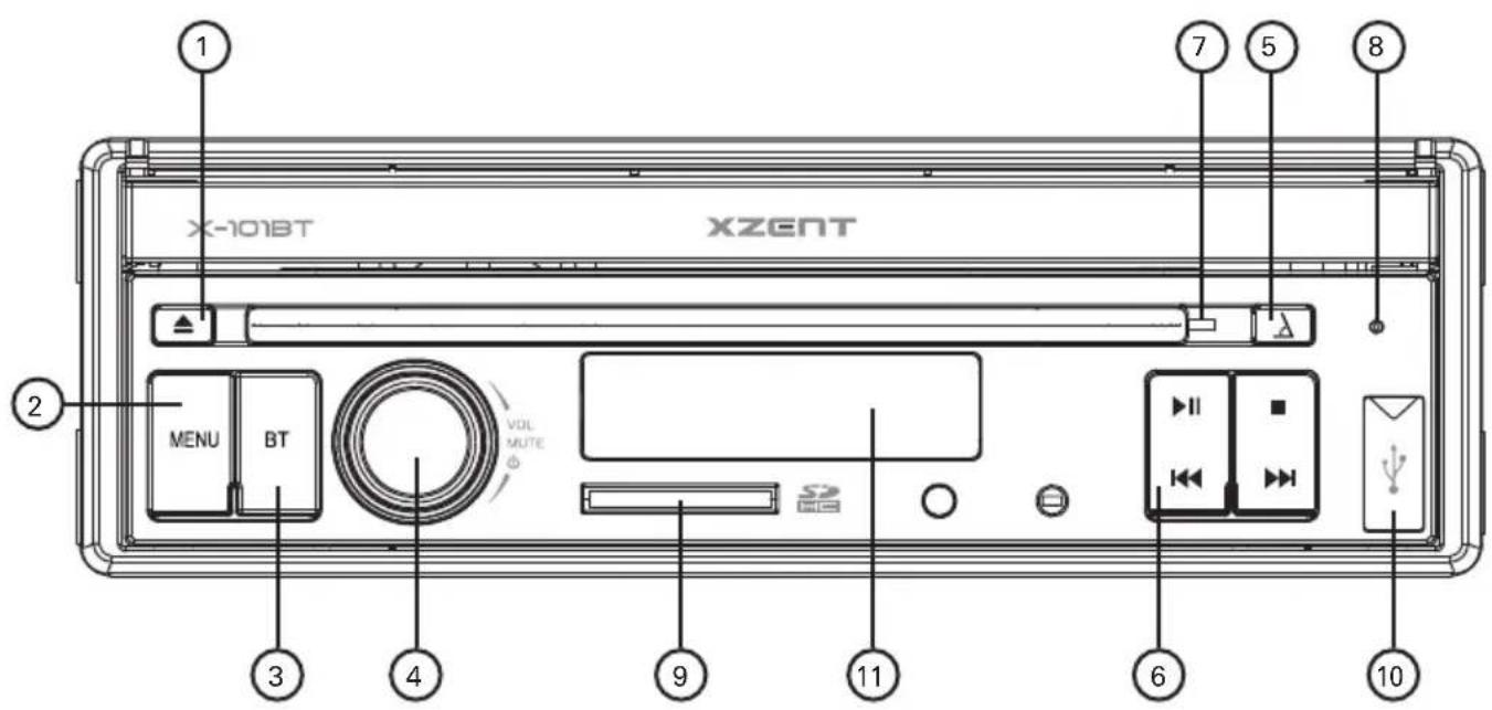 XZENT X202BT - INFORMATIONS SUR LA SÉCURITÉ - 2