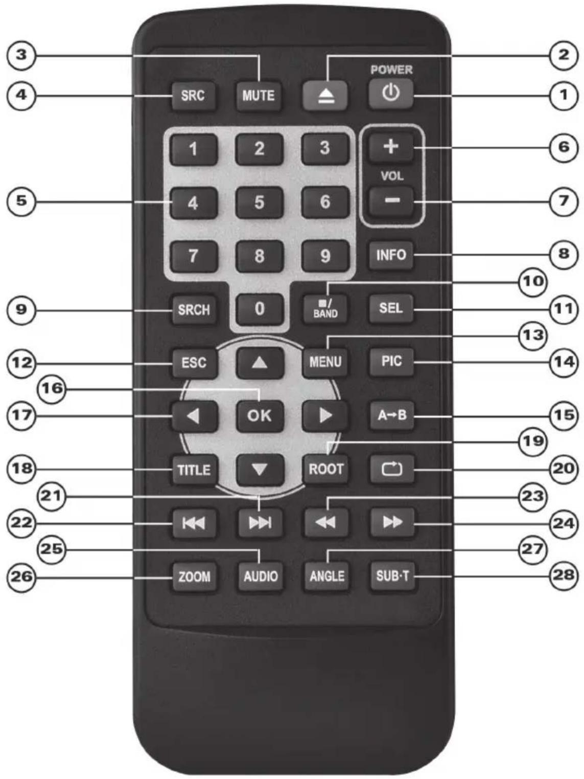 XZENT X202BT - Divers - 1