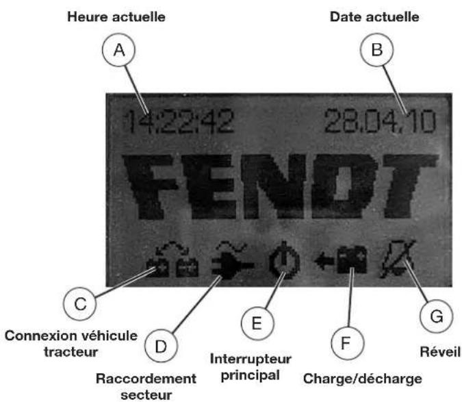 Fendt Vision 2014 - Le capteur de batterie saisit entre autres les valeurs suivantes - 2