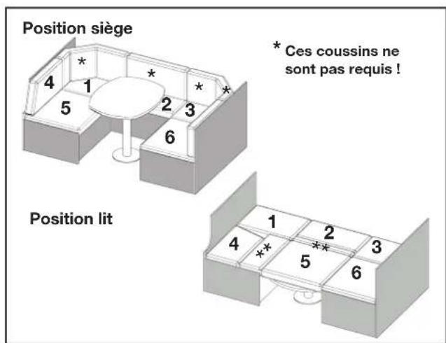 Fendt Vision 2014 - Transformation de la dinette enfants en couchette (540 TK) - 2