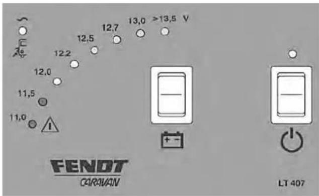 Fendt Vision 2014 - (Equipement spécial pour les séries Saphir / Bianco / Tendencya / Opal) - 2